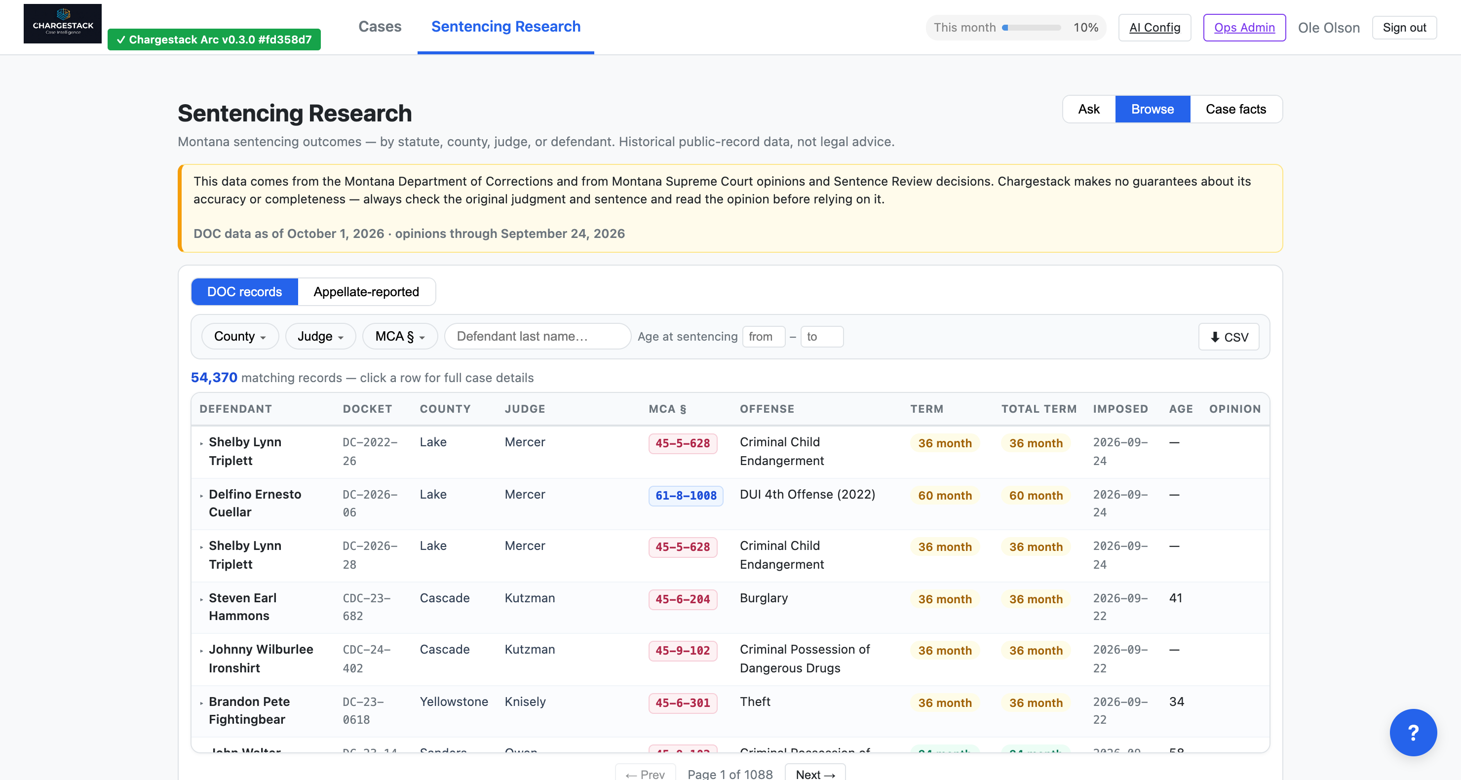 ChargeStack Arc — Sentencing Research, Browse view: the data provenance banner naming the Department of Corrections and the Supreme Court sources with their as-of dates, filter controls for county, judge, statute, defendant and age, and a table of 54,370 matching records with statute badges, offense, term, total term and date imposed.